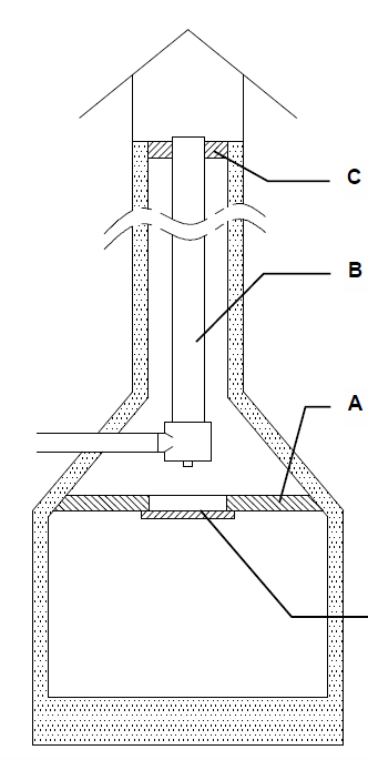 Иллюстрация к инстукцие печи Carillon